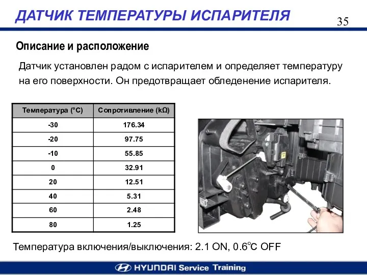 ДАТЧИК ТЕМПЕРАТУРЫ ИСПАРИТЕЛЯ Описание и расположение Датчик установлен радом с испарителем