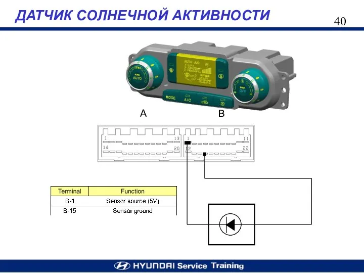 ДАТЧИК СОЛНЕЧНОЙ АКТИВНОСТИ