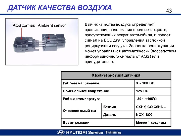 ДАТЧИК КАЧЕСТВА ВОЗДУХА Датчик качества воздуха определяет превышение содержания вредных веществ,