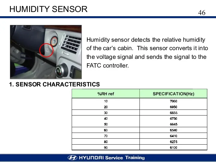 HUMIDITY SENSOR Humidity sensor detects the relative humidity of the car’s