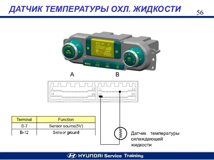 ДАТЧИК ТЕМПЕРАТУРЫ ОХЛ. ЖИДКОСТИ