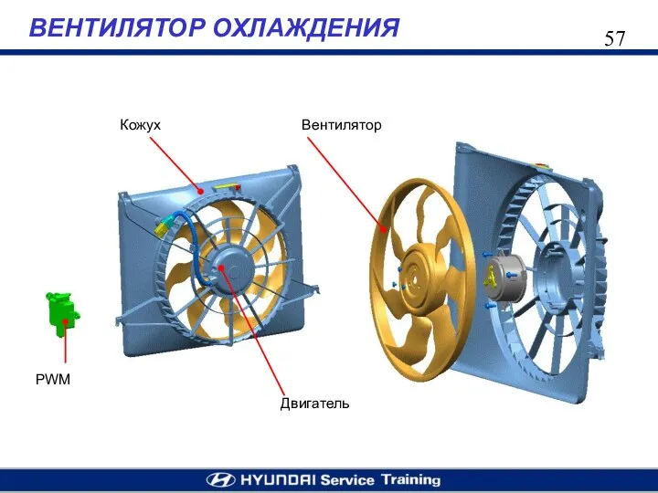 ВЕНТИЛЯТОР ОХЛАЖДЕНИЯ