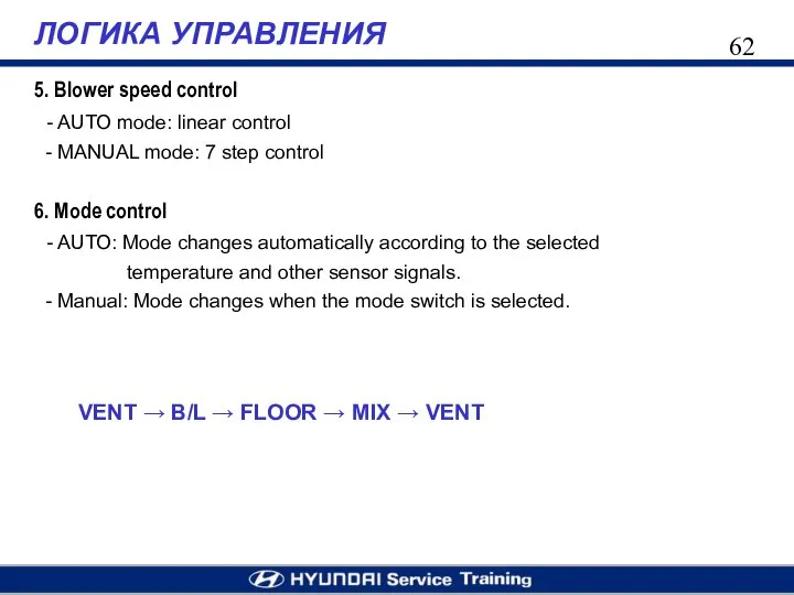 ЛОГИКА УПРАВЛЕНИЯ 5. Blower speed control - AUTO mode: linear control