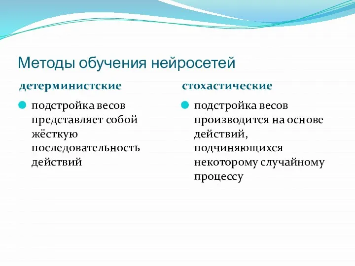 Методы обучения нейросетей детерминистские стохастические подстройка весов представляет собой жёсткую последовательность