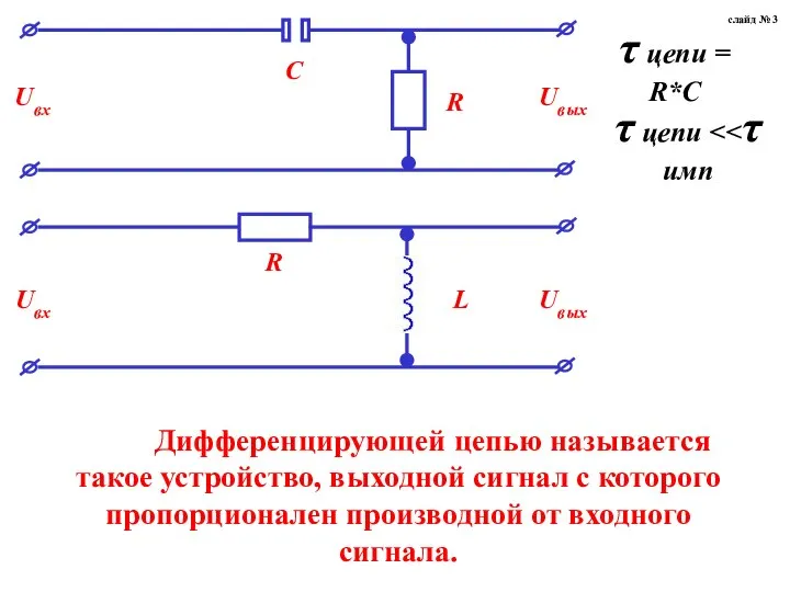 слайд № 3