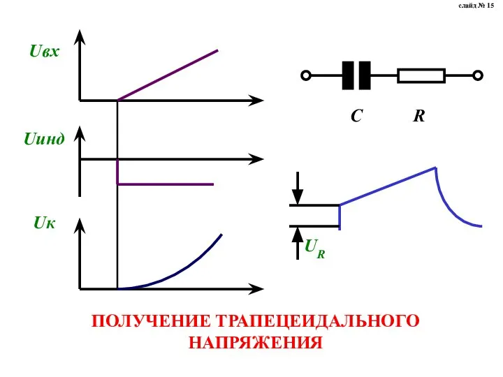 ПОЛУЧЕНИЕ ТРАПЕЦЕИДАЛЬНОГО НАПРЯЖЕНИЯ слайд № 15