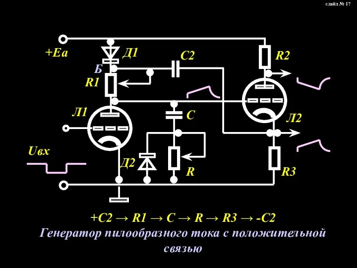 Генератор пилообразного тока с положительной связью +C2 → R1 → C