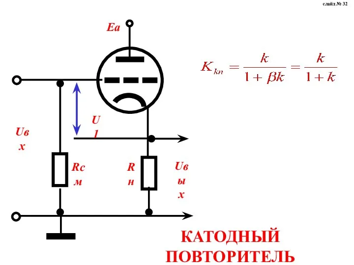 КАТОДНЫЙ ПОВТОРИТЕЛЬ слайд № 32