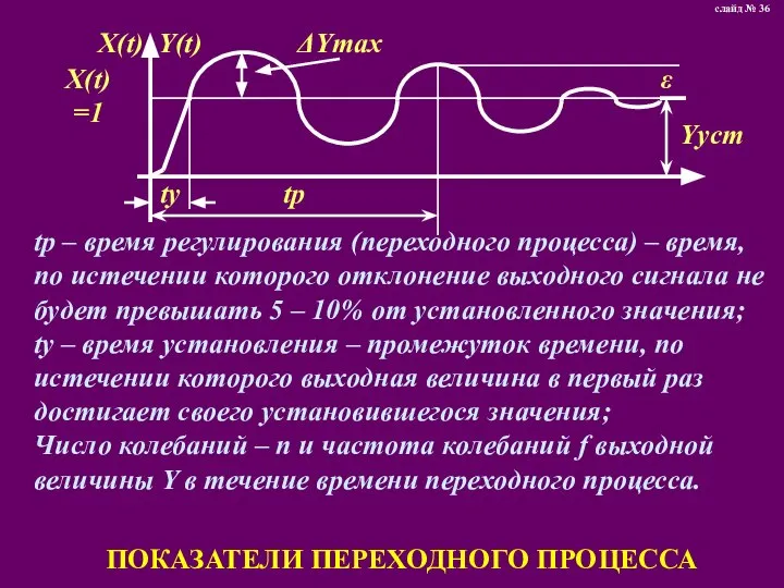 tр – время регулирования (переходного процесса) – время, по истечении которого