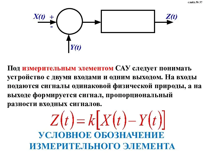 УСЛОВНОЕ ОБОЗНАЧЕНИЕ ИЗМЕРИТЕЛЬНОГО ЭЛЕМЕНТА слайд № 37