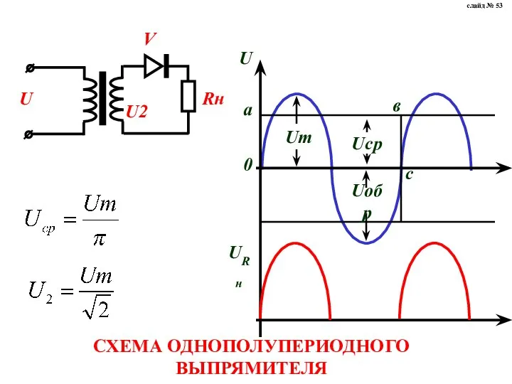 СХЕМА ОДНОПОЛУПЕРИОДНОГО ВЫПРЯМИТЕЛЯ слайд № 53