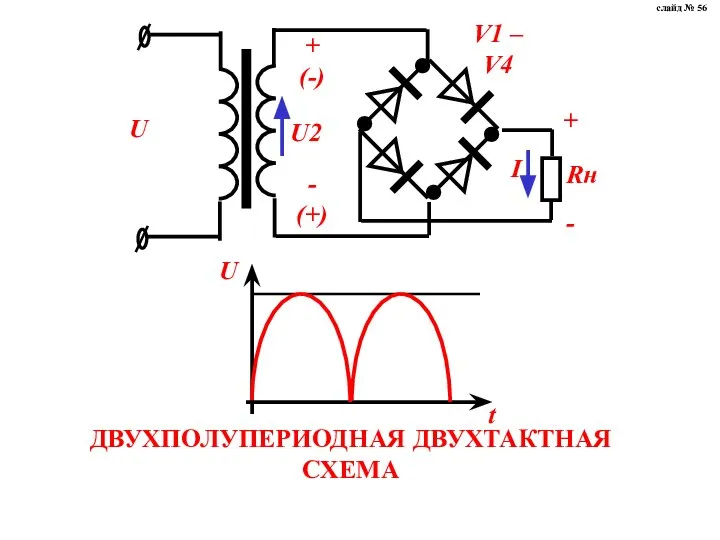 ДВУХПОЛУПЕРИОДНАЯ ДВУХТАКТНАЯ СХЕМА слайд № 56