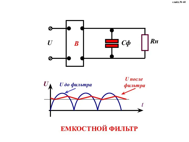 ЕМКОСТНОЙ ФИЛЬТР слайд № 60