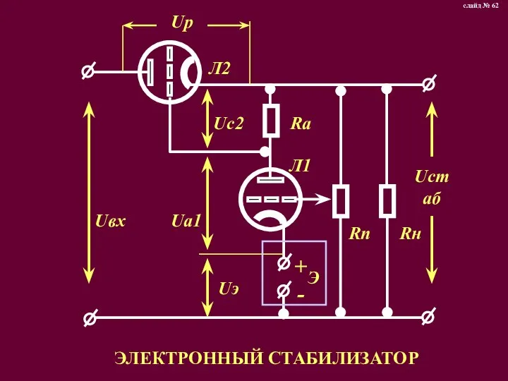 ЭЛЕКТРОННЫЙ СТАБИЛИЗАТОР слайд № 62