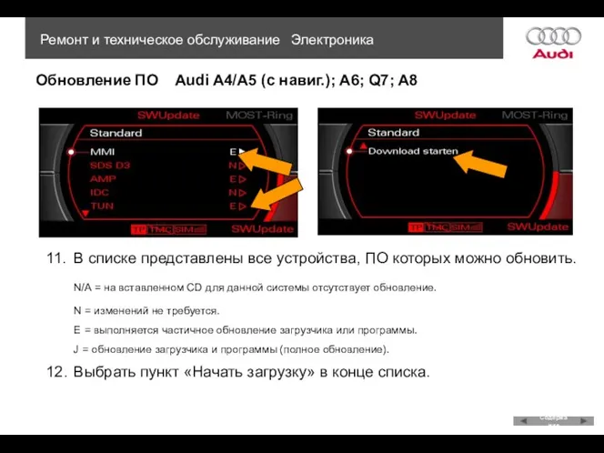 Обновление ПО Audi A4/A5 (с навиг.); A6; Q7; A8 Ремонт и