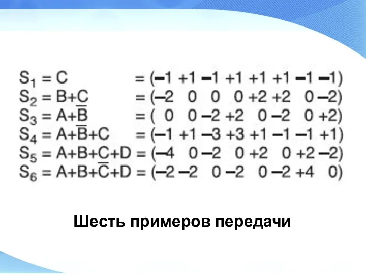 Шесть примеров передачи