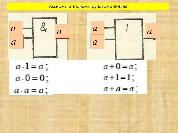 Аксиомы и теоремы булевой алгебры a 0 a 1 a 1