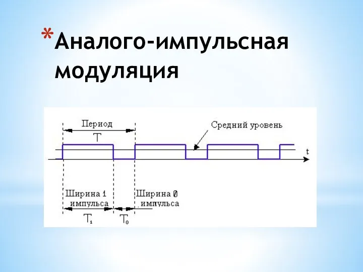 Аналого-импульсная модуляция