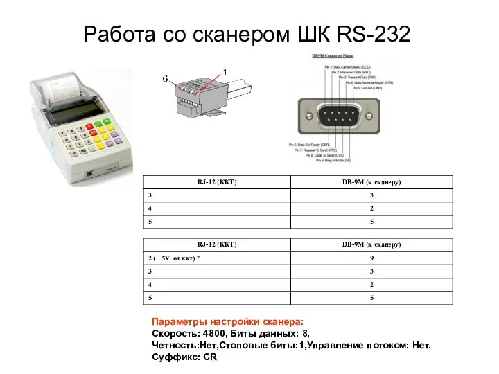 Работа со сканером ШК RS-232 Параметры настройки сканера: Скорость: 4800, Биты