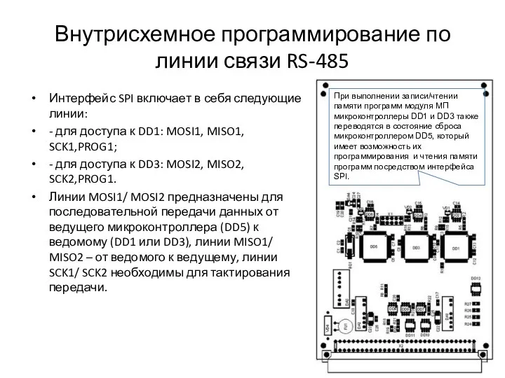 Внутрисхемное программирование по линии связи RS-485 При выполнении записи/чтении памяти программ