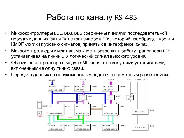 Работа по каналу RS-485 Микроконтроллеры DD1, DD3, DD5 соединены линиями последовательной