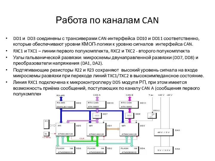 Работа по каналам CAN DD1 и DD3 соединены с трансиверами CAN-интерфейса
