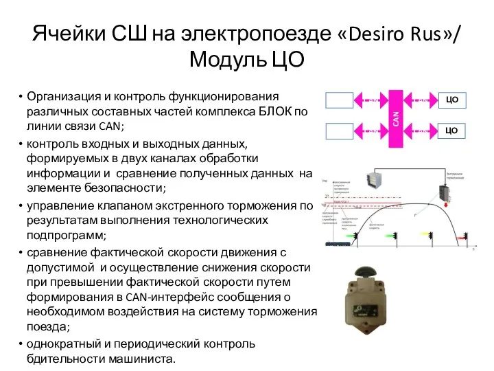 Ячейки СШ на электропоезде «Desiro Rus»/ Модуль ЦО CAN CAN CAN