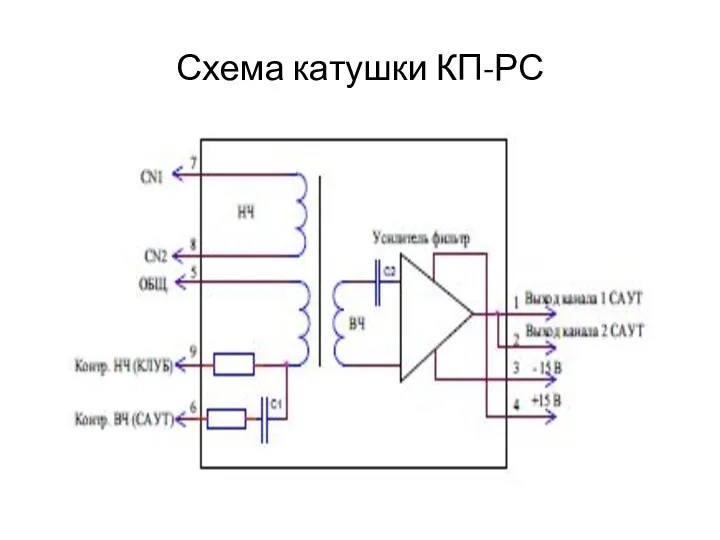 Схема катушки КП-РС
