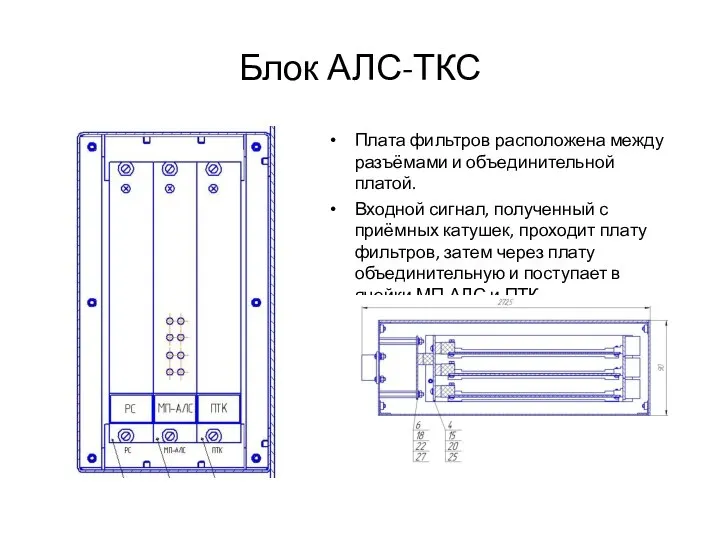Блок АЛС-ТКС Плата фильтров расположена между разъёмами и объединительной платой. Входной