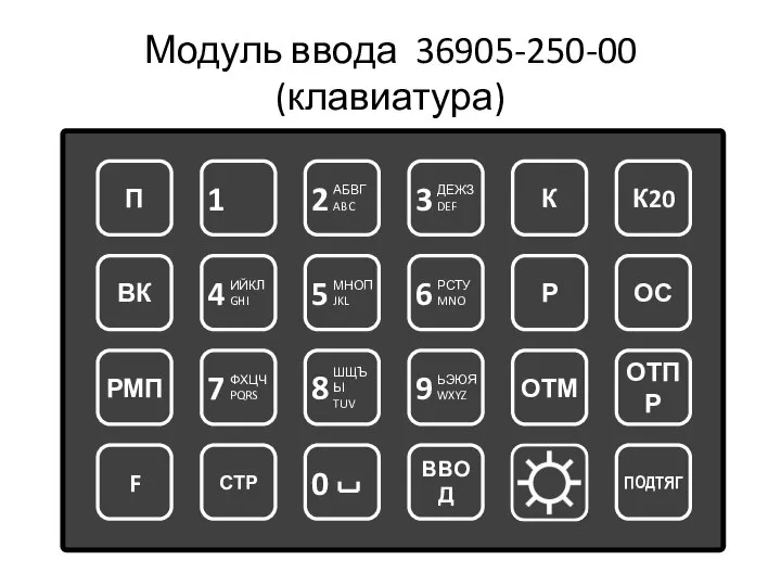 Модуль ввода 36905-250-00 (клавиатура)