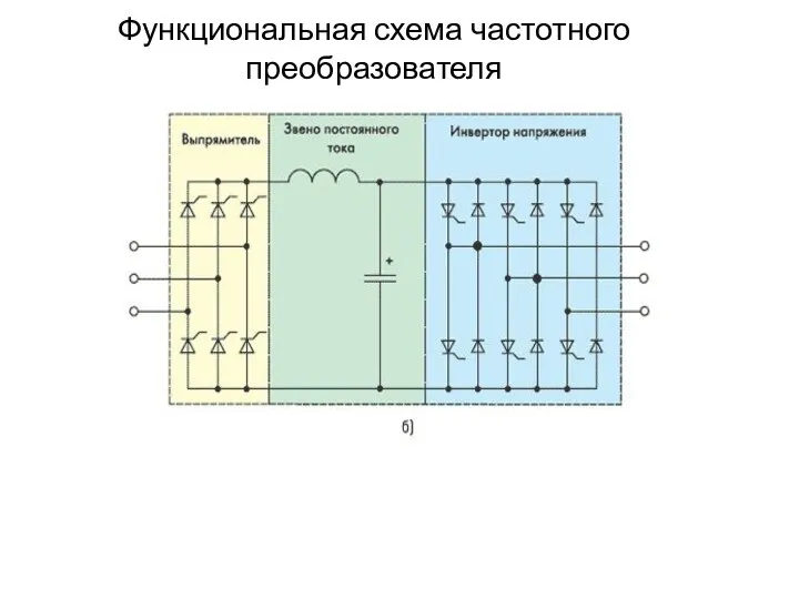 Функциональная схема частотного преобразователя