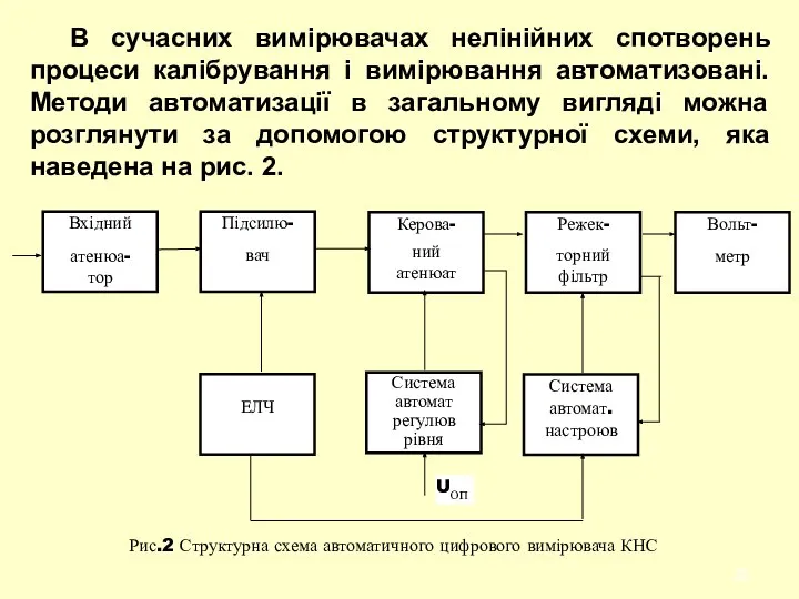 В сучасних вимірювачах нелінійних спотворень процеси калібрування і вимірювання автоматизовані. Методи