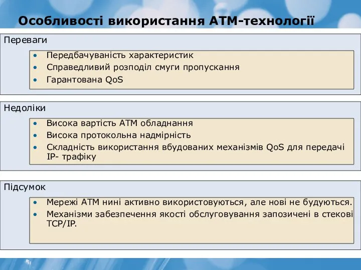 Особливості використання ATM-технології Переваги Передбачуваність характеристик Справедливий розподіл смуги пропускання Гарантована