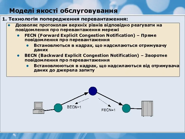 Моделі якості обслуговування 1. Технологія попередження перевантаження: Дозволяє протоколам верхніх рівнів