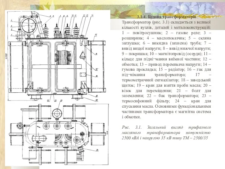 3.1.4. Будова трансформаторів Трансформатор (рис. 3.1) складається з великої кількості вузлів,