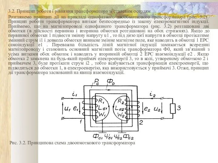 3.2. Принцип роботи і рівняння трансформатора зі сталевим осердям Розглянемо принцип