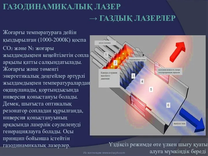 Из коллекции www.eduspb.com Жоғарғы температураға дейін қыздырылған (1000-2000К) қоспа СО2 және