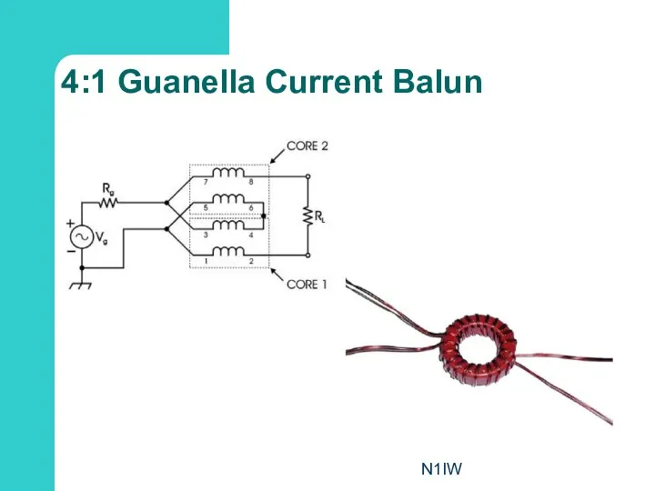 N1IW 4:1 Guanella Current Balun