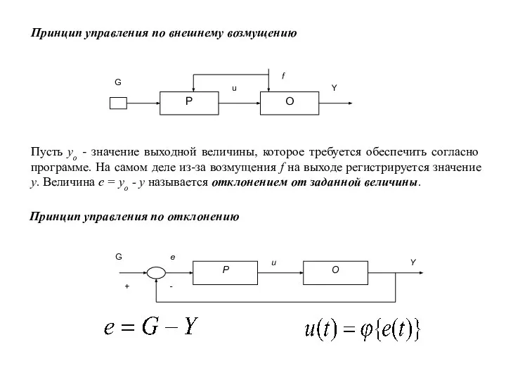 Принцип управления по внешнему возмущению Пусть yо - значение выходной величины,