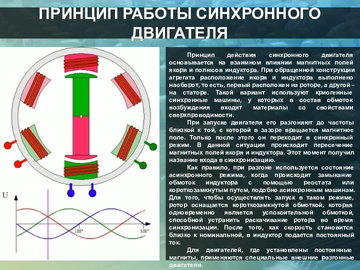 ПРИНЦИП РАБОТЫ СИНХРОННОГО ДВИГАТЕЛЯ Принцип действия синхронного двигателя основывается на взаимном