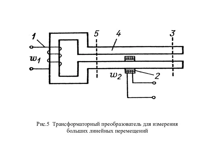 Рис.5 Трансформаторный преобразователь для измерения больших линейных перемещений