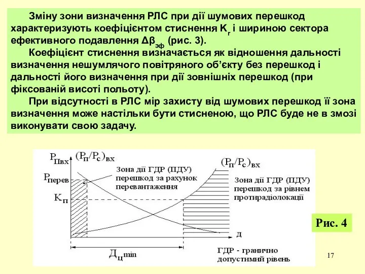 Зміну зони визначення РЛС при дії шумових перешкод характеризують коефіцієнтом стиснення