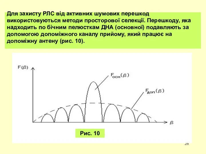 Для захисту РЛС від активних шумових перешкод використовуються методи просторової селекції.