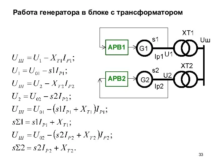 Работа генератора в блоке с трансформатором