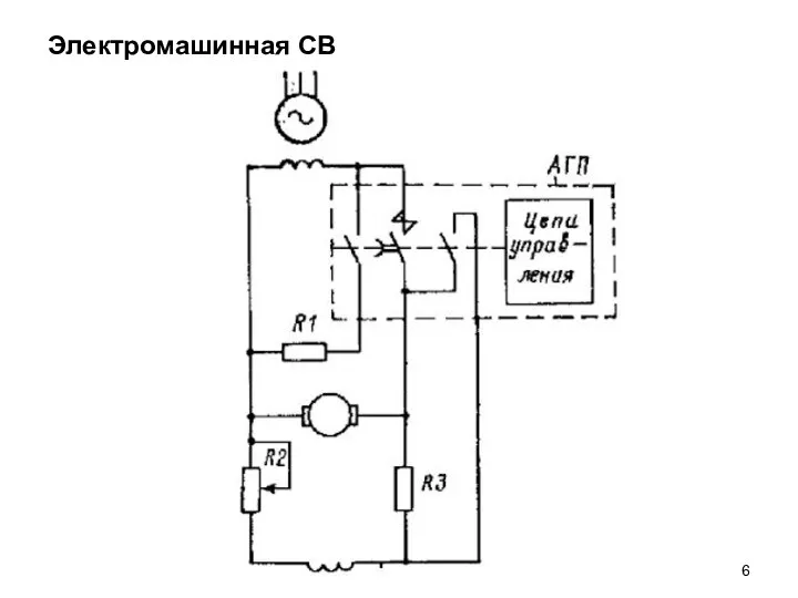 Электромашинная СВ