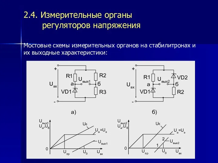 2.4. Измерительные органы регуляторов напряжения Мостовые схемы измерительных органов на стабилитронах и их выходные характеристики: