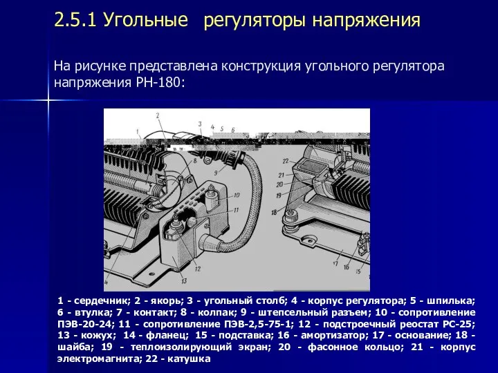 2.5.1 Угольные регуляторы напряжения На рисунке представлена конструкция угольного регулятора напряжения