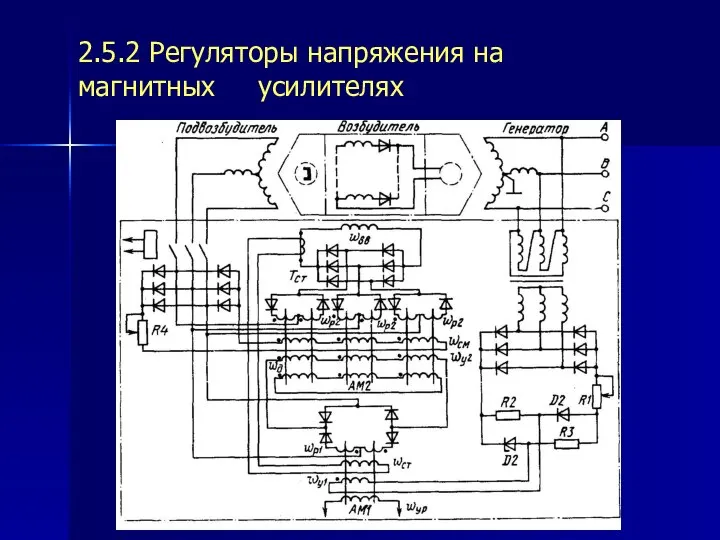 2.5.2 Регуляторы напряжения на магнитных усилителях