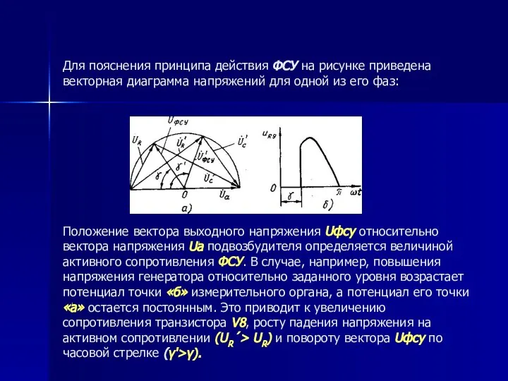 Для пояснения принципа действия ФСУ на рисунке приведена векторная диаграмма напряжений