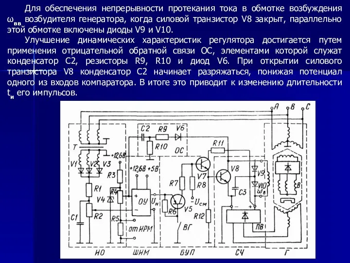 В ИО ФСУ ФИ УМ от ИРМ u ΔU C Uвых